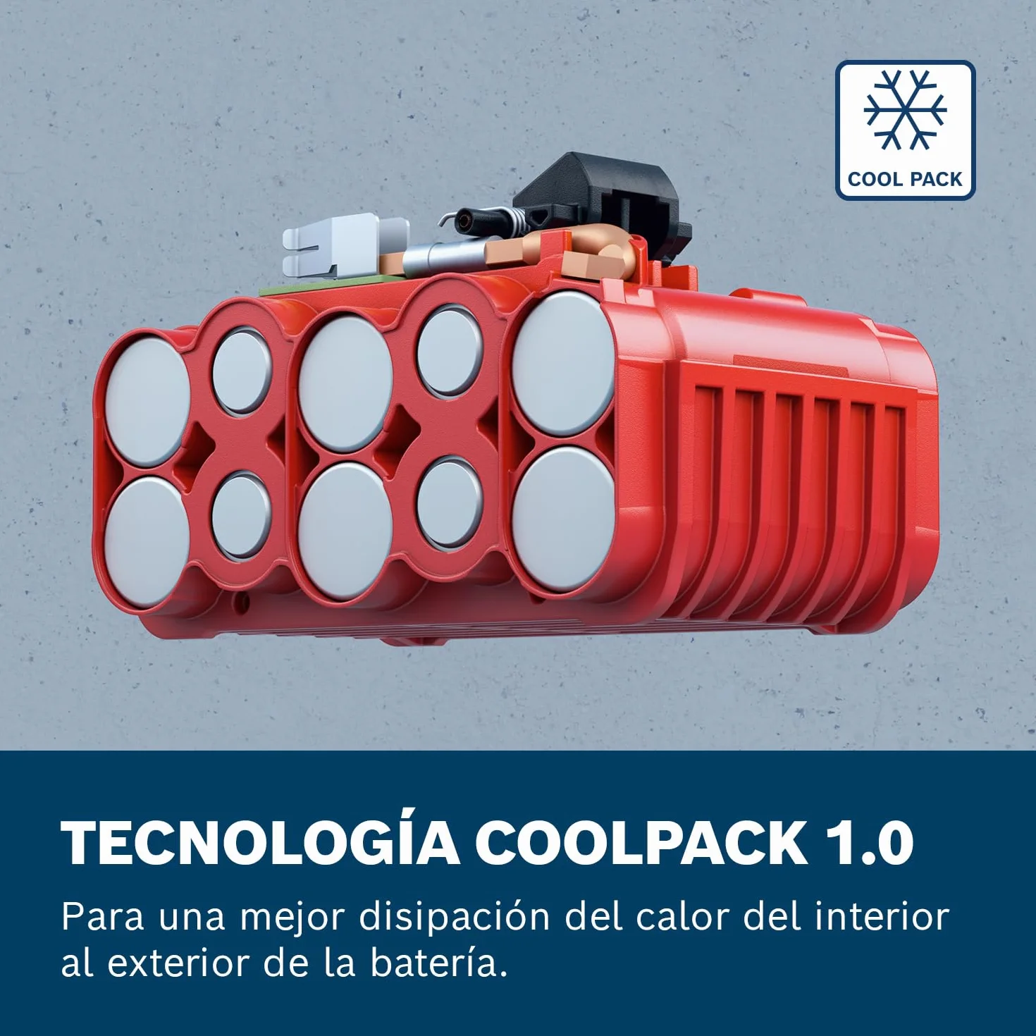 Bosch Professional 18V System set inicial de baterías: 1 batería GBA 18V 4.0Ah + cargador rápido GAL 18V-40