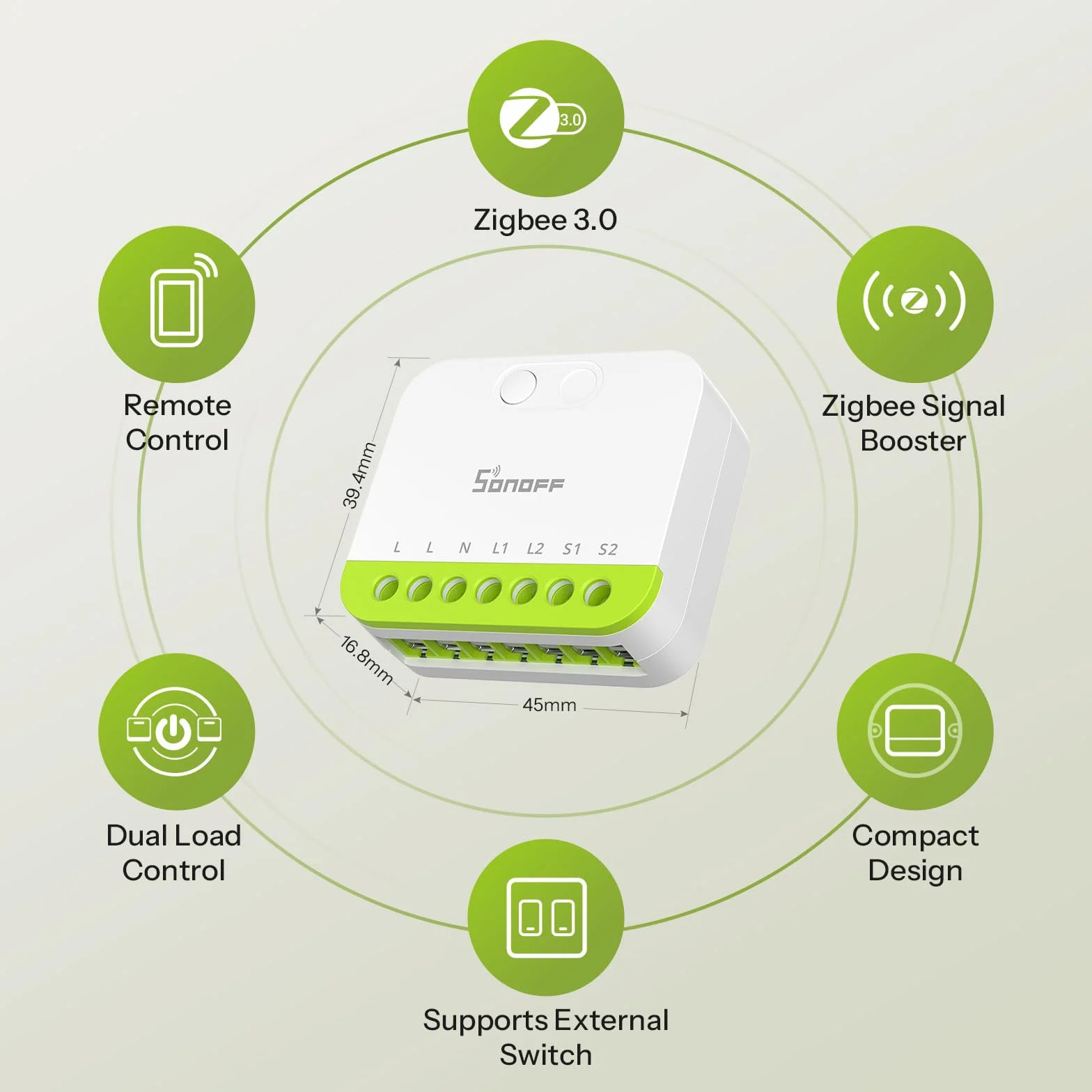 SONOFF MINI DUO Interruptor Inteligente Zigbee de 2 Canales, Compatible con Zigbee 3.0, Carga Total de 16A, Compacto para Cajas Estándar, Control Remoto y Automatizado a través de Concentrador Zigbee