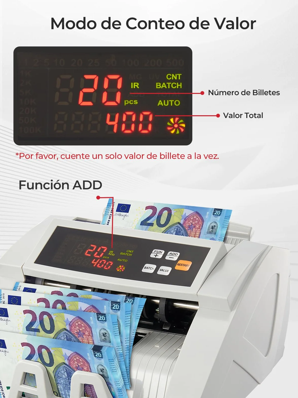 FOHERE Contador de Billetes Profesional 1100 Billetes/Minuto UV/MG/IR/DD LCD