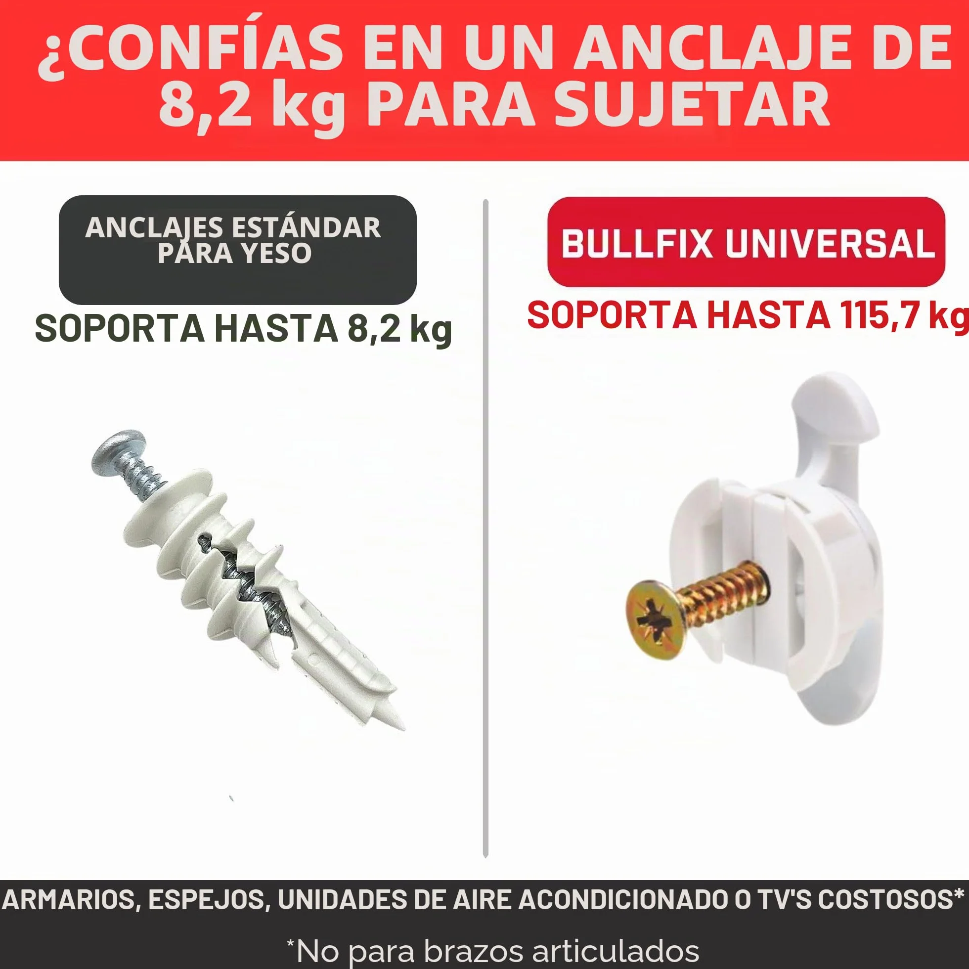 Bullfix Universal: 24 unidades – Fijaciones de placas de yeso resistentes, paredes de espárragos y paredes de cavidad hueca, accesorios de bricolaje o comercio