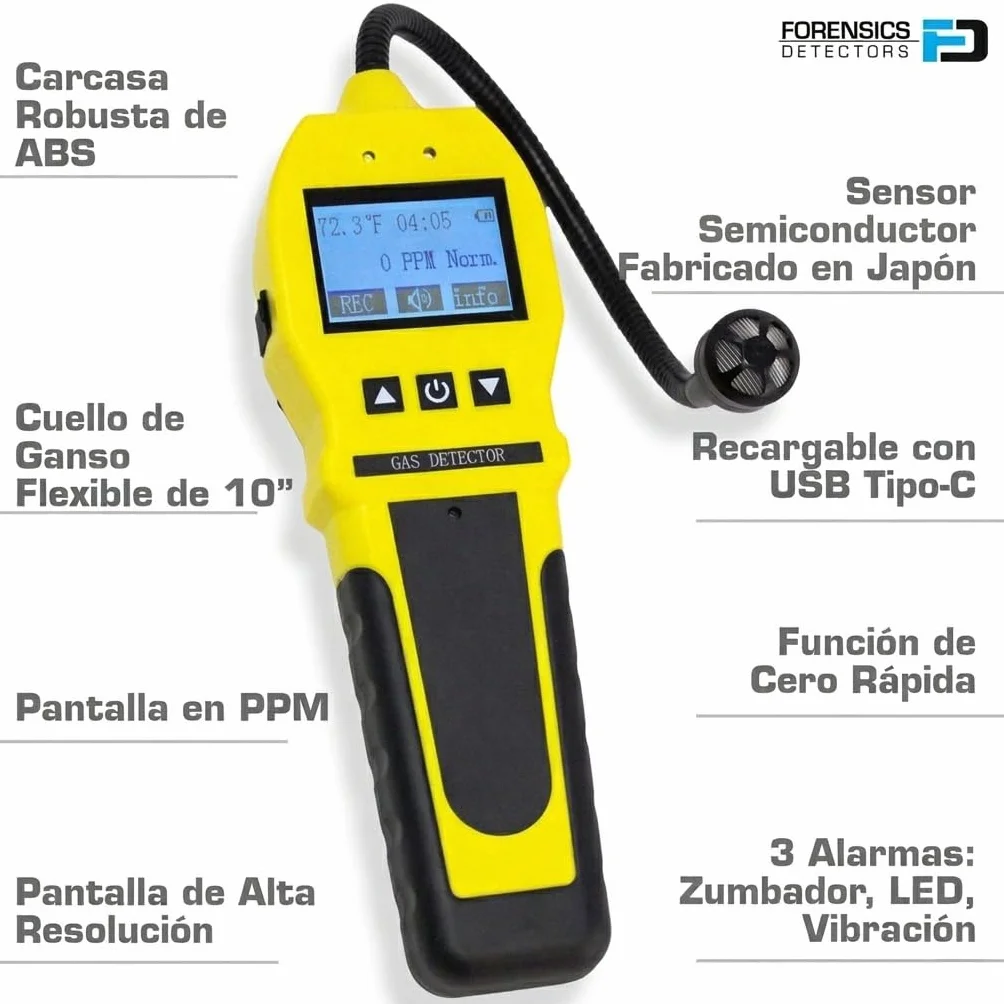 Detector de olores de alcantarillado de Forensics | Sensor con Vida útil de 20 años | Baños, desagües, alcantarillado, fontanería