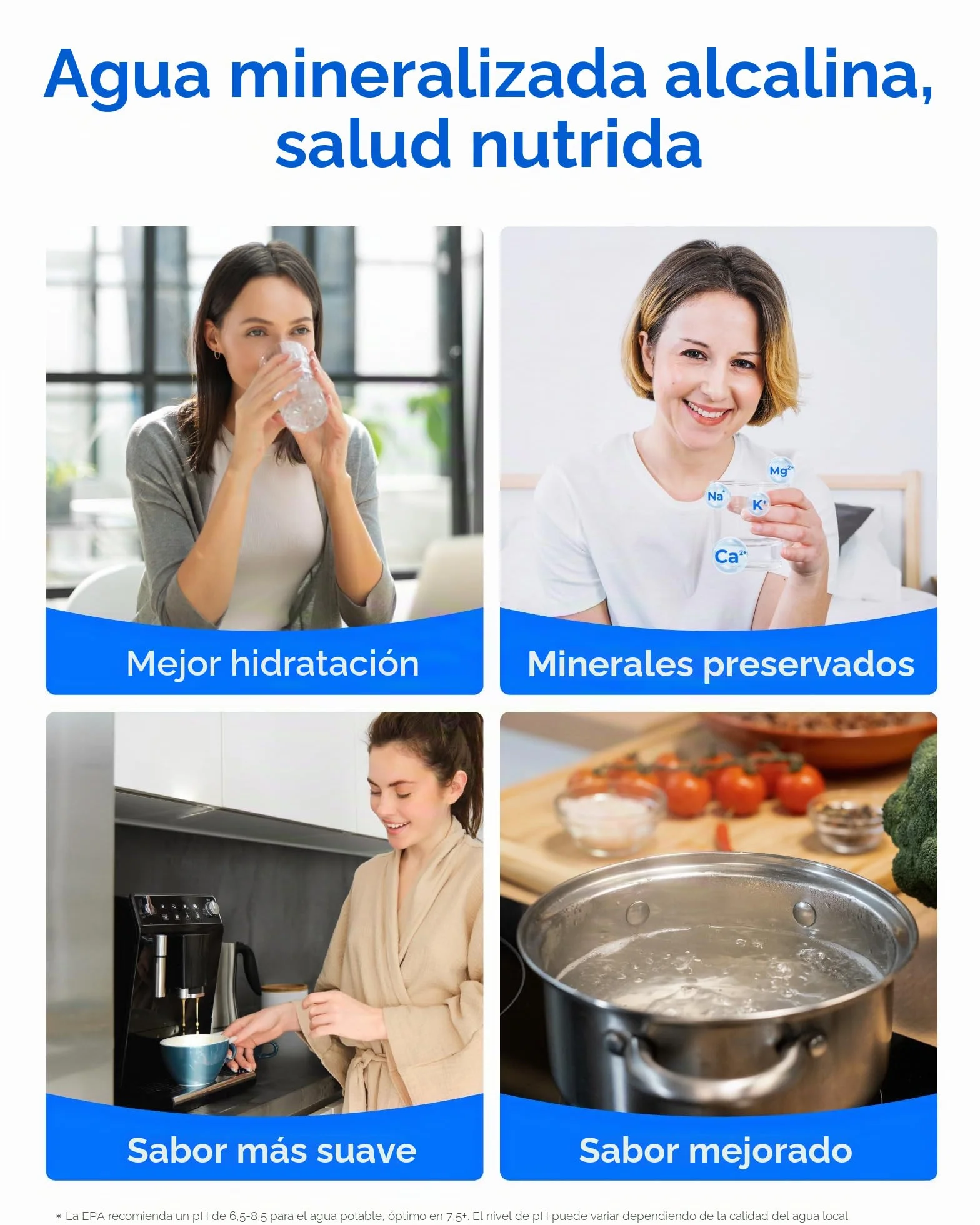 Waterdrop WD-G5P500A-CF Filtro, Repuesto para el Sistema de Ósmosis Inversa Bajo Fregadero WD-G5P500A, 6 Meses de Vida Útil