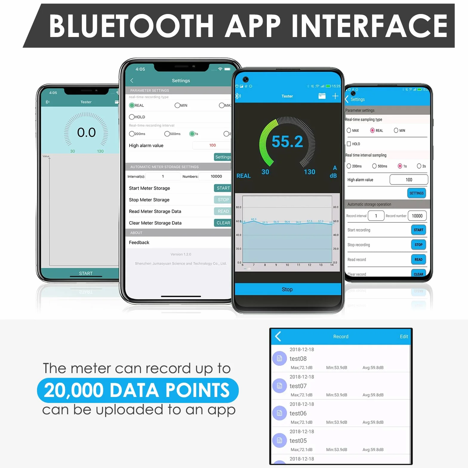 Medidor de decibelios inalámbrico Bluetooth 30~130dBA SPL de alta precisión portátil