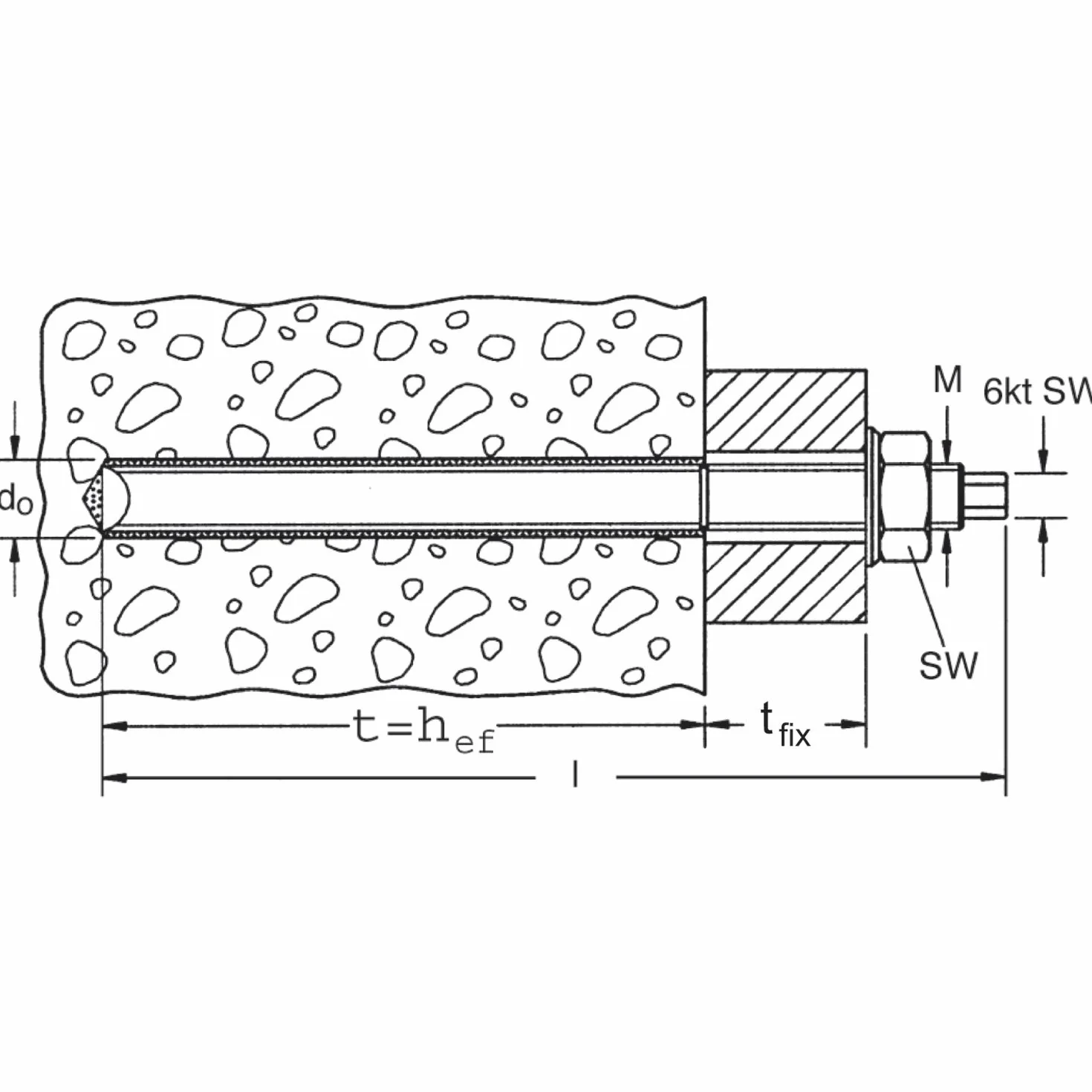fischer - Varilla Rg M 8X110 / (Pac de 10 Uds), 50256