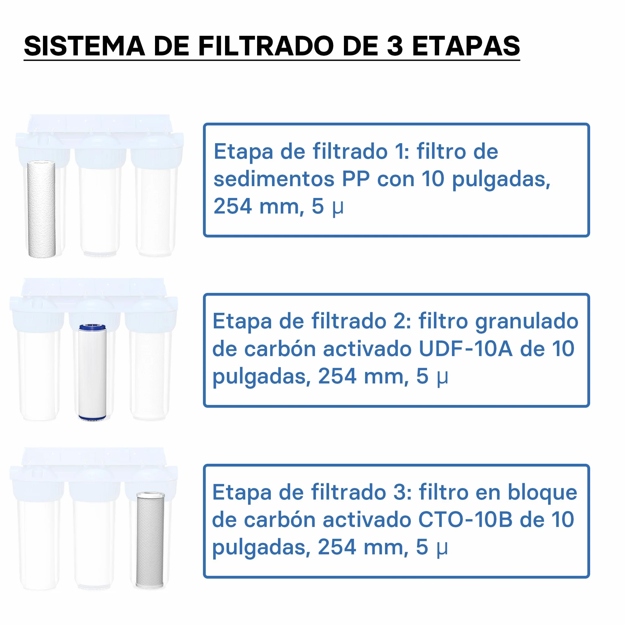 Naturewater NW-BR10B4 Filtro de agua 3-etapas 26.16mm (3/4") cartucho PP Ø60 mm, filtro con soporte de pared, con llave, filtración de sedimentos, carbón activado en bloque y en granulado