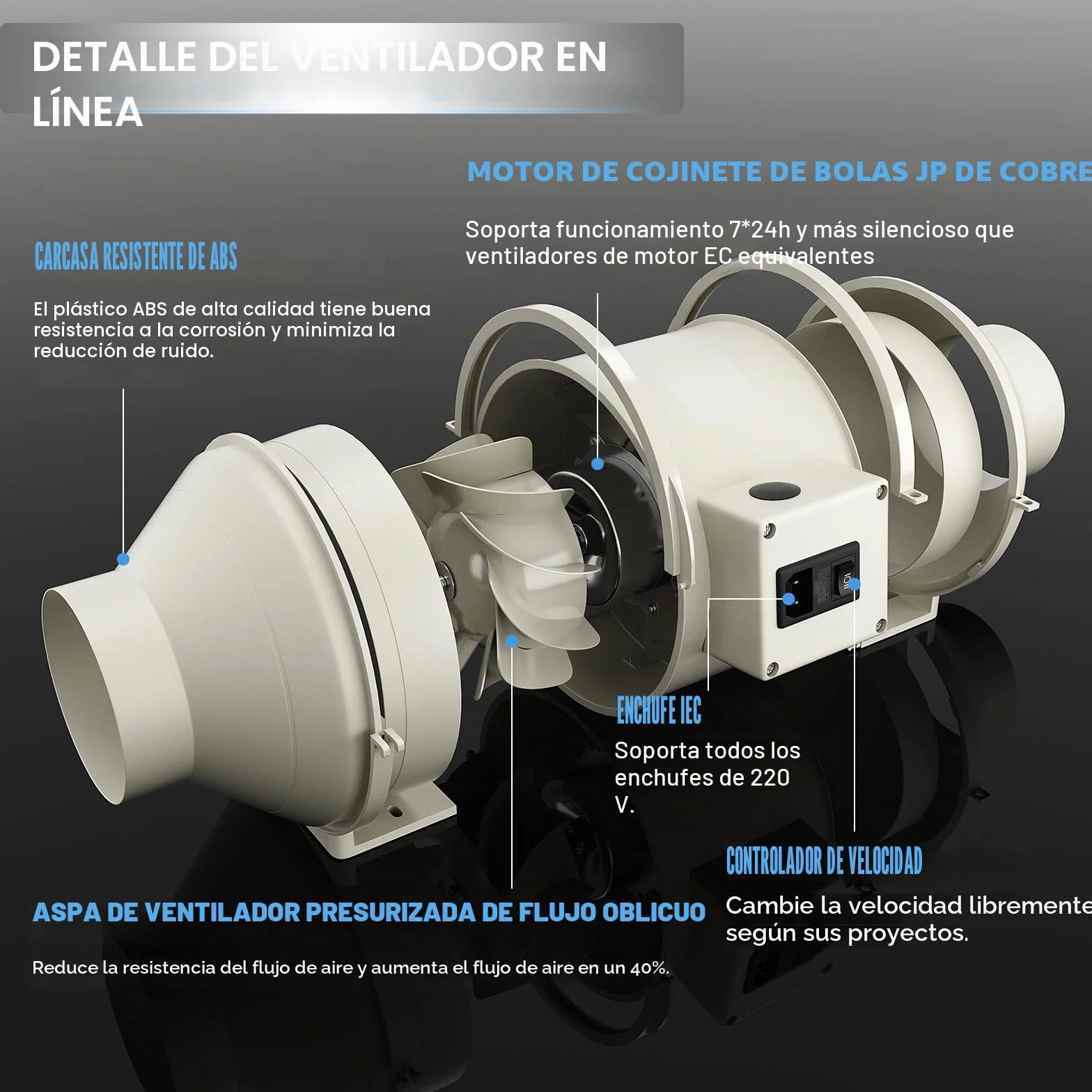 FanGoFast Extractor de Aire 100 mm 230V Controlador Ajustable Ventilador de Conducto con Enchufe IEC