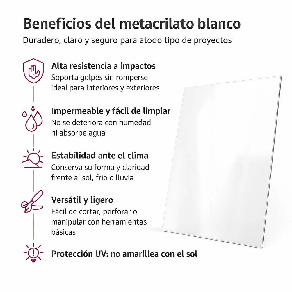 Metacrilato blanco corte a medida preciso – Grosor 3 o 5 mm – Acabado mate o brillo – Cantos pulidos diamante – Decoración, bricolaje, manualidades y rotulación (3mm brillo opal 80x40)