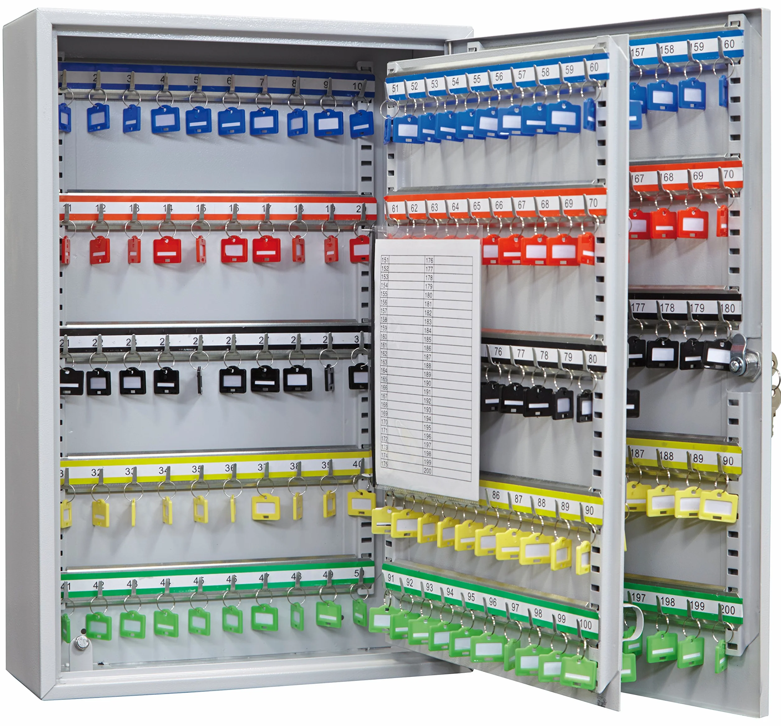 Arregui PL200 Armario de Llaves con Ganchos Regulables en Altura | 200 Llaves | Caja de Seguridad de Acero para Llaves | con Llaveros Incluidos | Fácil Instalación en Pared | 55x38x14 cm | Gris