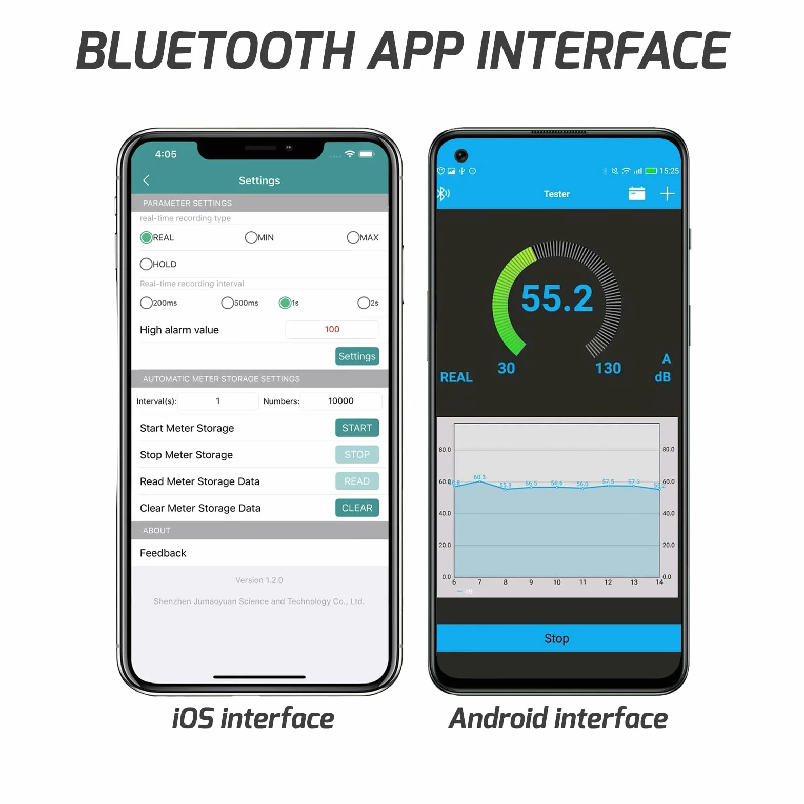 Medidor de Nivel de Sonido Digital Bluetooth SPL 30~130dBA MAX/MIN Retención de Datos Pantalla LCD Retroiluminada