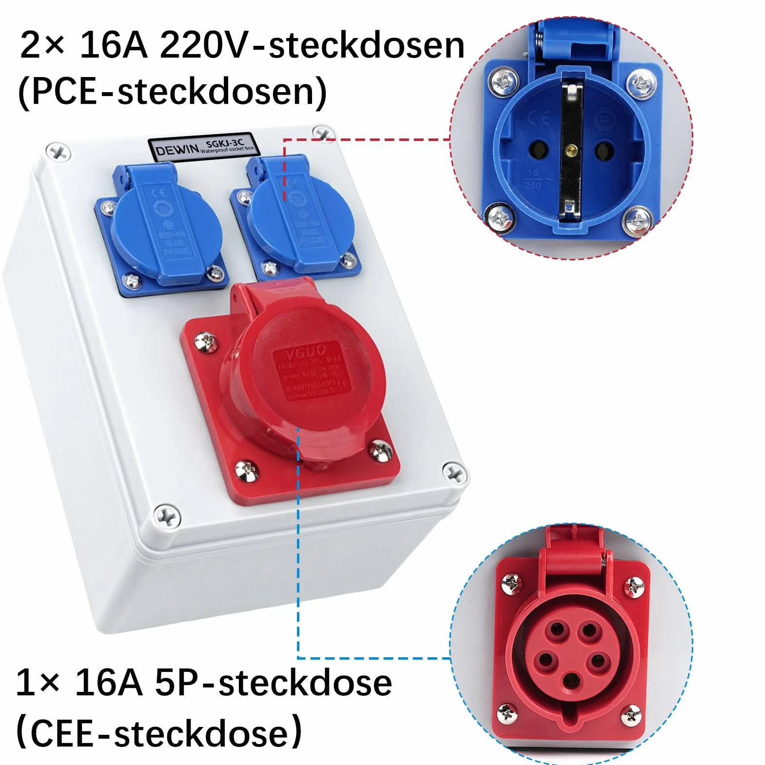 Distribuidor de Corriente de Pared, Enchufe Exterior Estanco 2x 220V Enchufes Schuko 16A+Enchufes CEE 16A 5P (3P+N+E) Caja Cuadro Electrico IP66 Impermeable para Construcción, Interiores y Exteriores