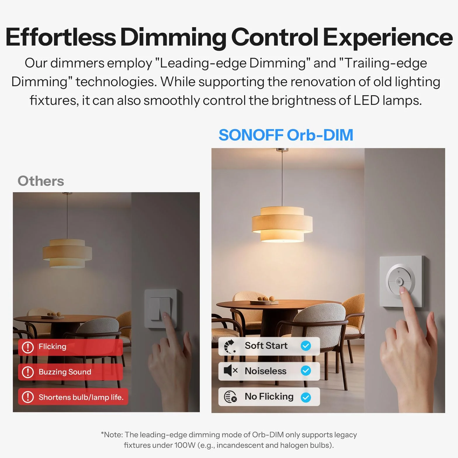 SONOFF Fusion, Orb-DIM(MINI-DIM-E), Interruptor Regulador Inteligente Matter, Wi-Fi 2.4GHz, Cable Neutro Requerido, para Lámparas LED/Incandescentes/Halógenas Regulables, Compatible con Siri y Alexa