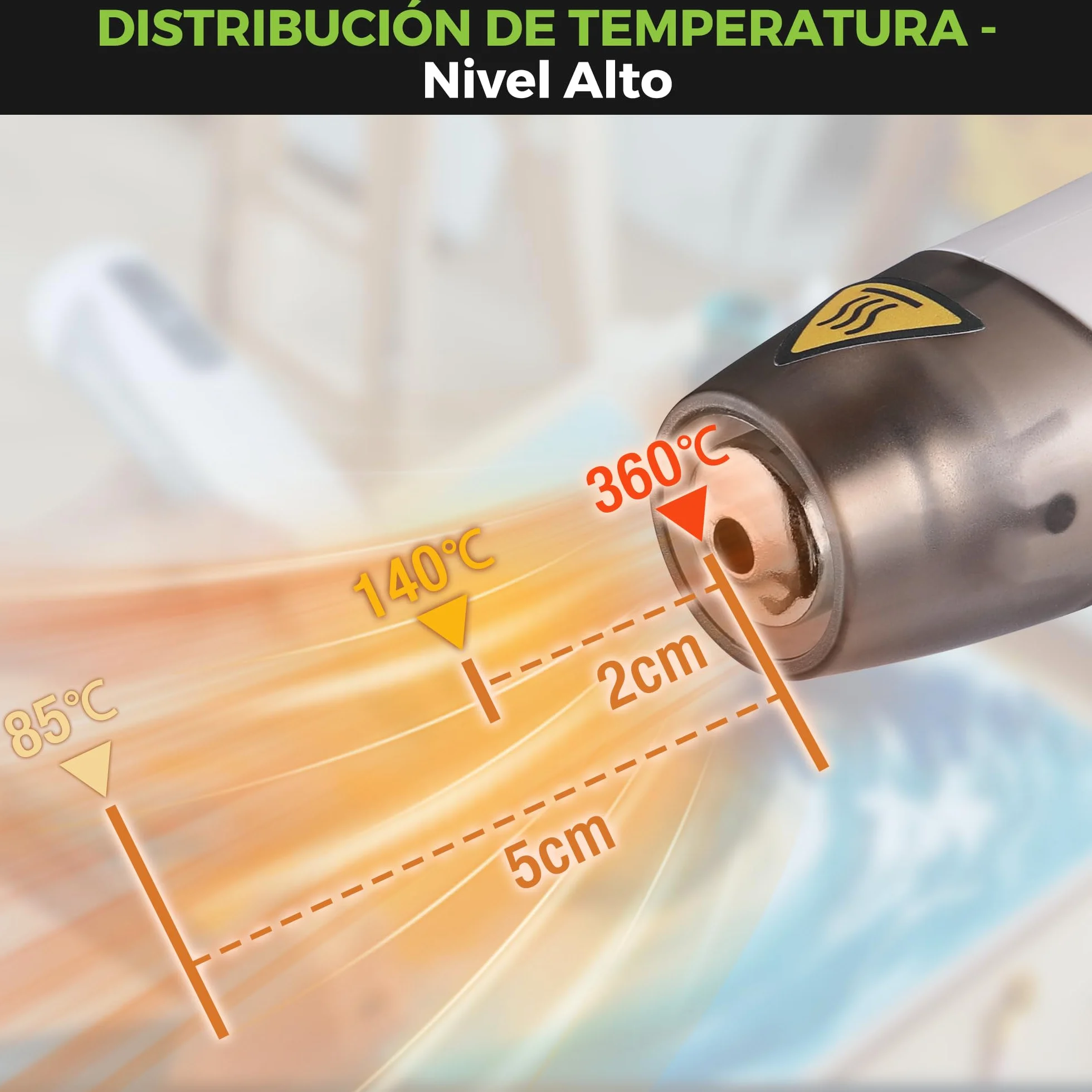 WORKPRO Mini Pistola de Calor de 7,2 V, Pistola de Aire Caliente Inalámbrica, 3 Temperaturas(Frío/150℃/360℃), Calentamiento Rápido, con Boquilla Reflectora, 2000 mAh, Ideal para Manualidades y DIY