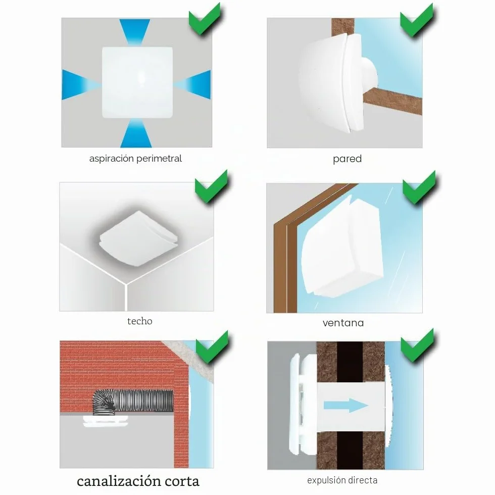 Aerauliqa 003168 QD90 - Aspirador Axial (diámetro 90 mm, 8 W, 55 m3/h)