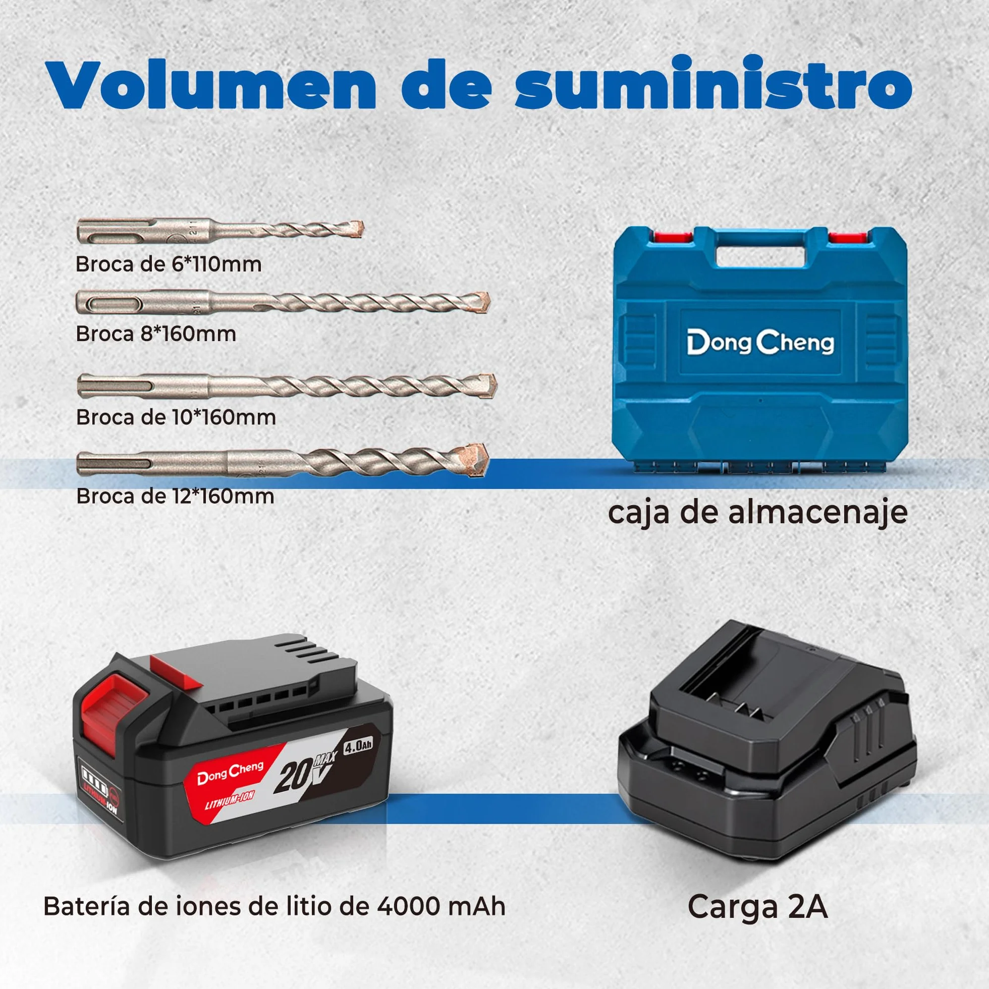 DongCheng Martillo perforador sin cable 18V, martillo percutor a batería 2,8 J, 4 piezas SDS-plus, perforación hasta 28 mm, motor sin escobillas empuñadura antivibración baterías 4Ah y cargador 2A