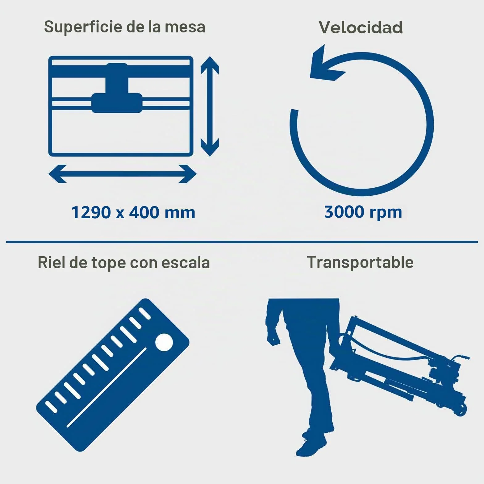 Scheppach Cortador de baldosas fs3600, 1 pieza, azul/plata/negro, 5906706901