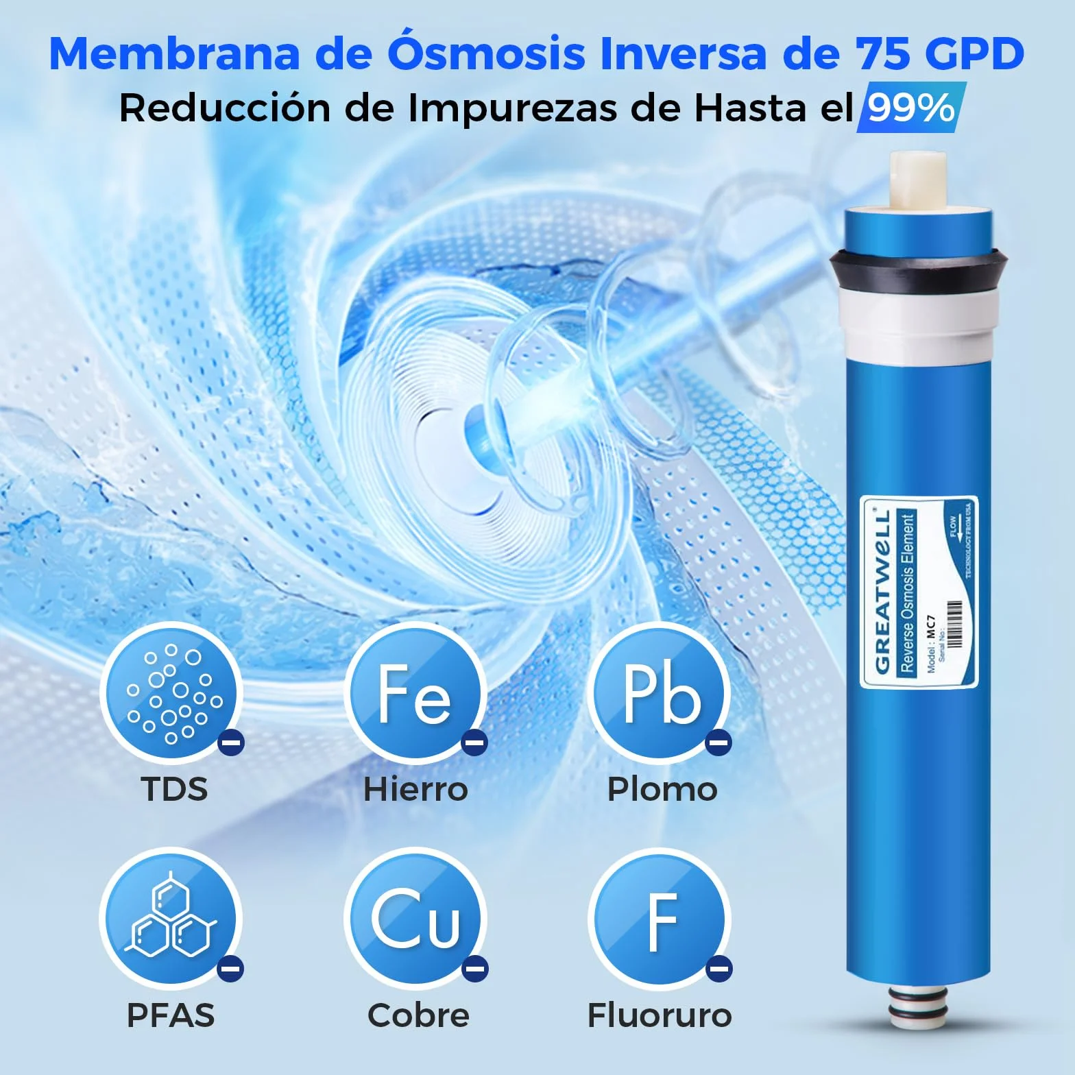 iSpring Greatwell MC7 Membrana de Ósmosis Inversa 75 GPD 11.75" x 1.75", Repuesto para Sistema de Filtración de Agua Potable RO Estándar debajo del Fregadero