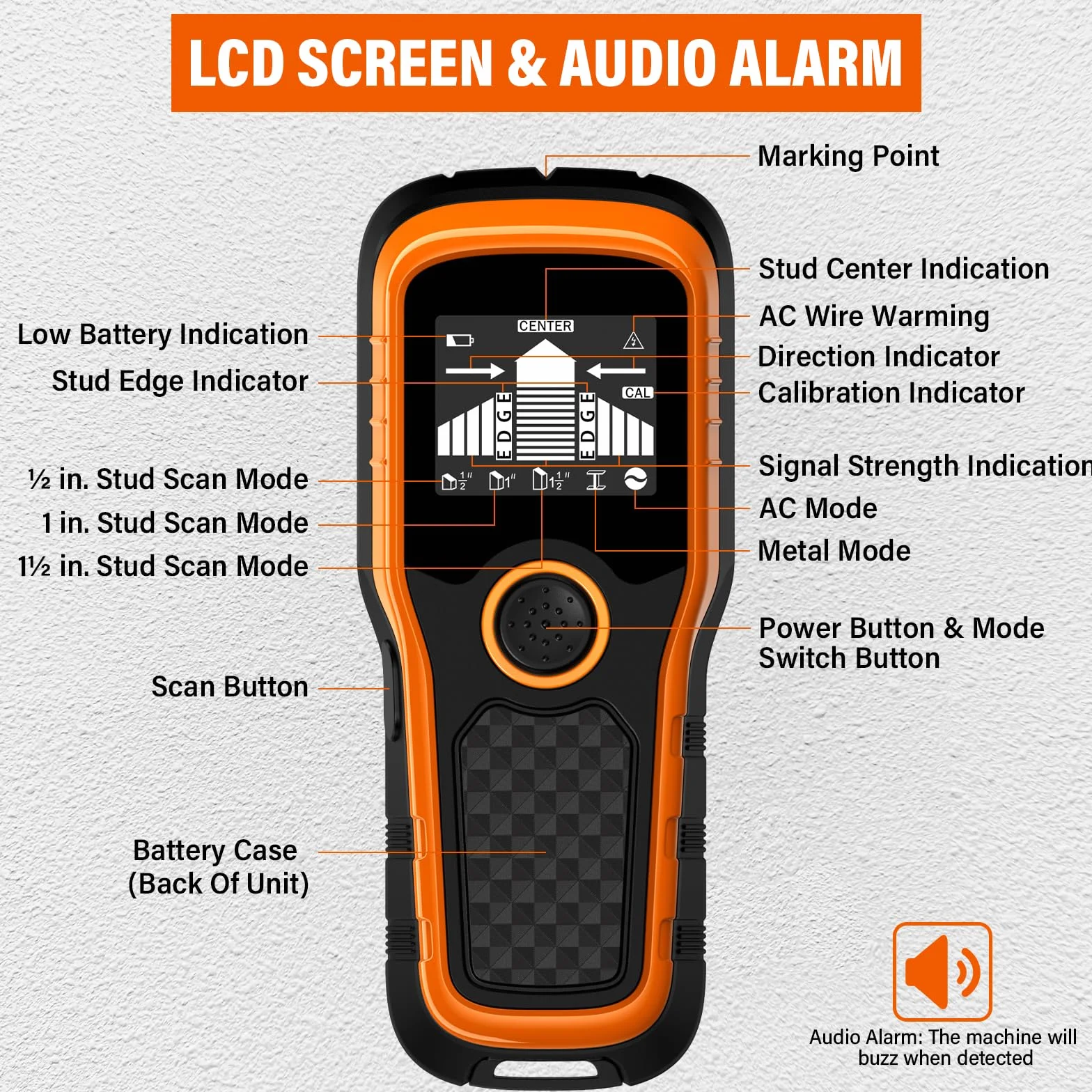 Detector de pernos 5 en 1,Detector de Pared con Pantalla LCD,Localizador escáner de Pared multifunción para Detectar Madera, Metal y Líneas Eléctricas, Detector Cables y Tuberias