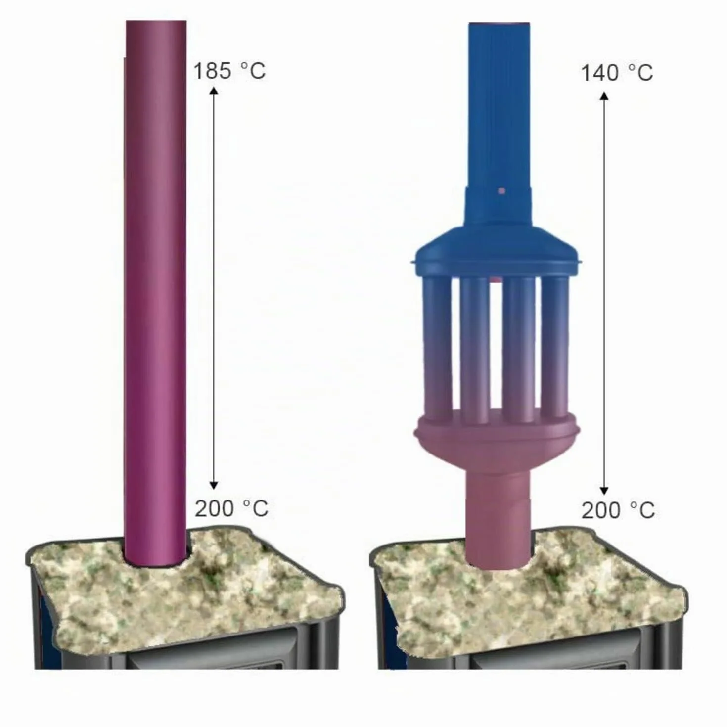 Intercambiador de calor de chimenea Intercambiador de aire caliente, enfriador de gas de escape, diámetro de 130 m, 6 tubos con amortiguador