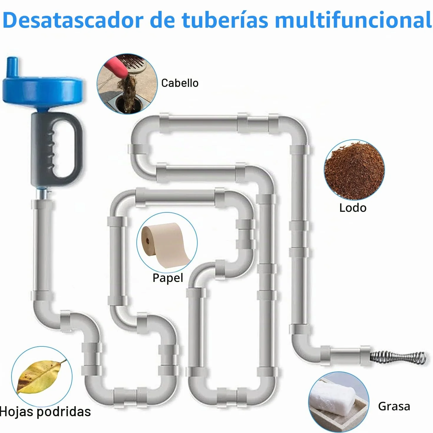 Desatascador Tuberias Profesional 13M, Manual Muelle Alambre Desatascador Tuberias, Desatascador de Desagües, Fontanería Snake Plug Desbloqueador, para WC, Cocina, Baño, Fregadero, con Guantes
