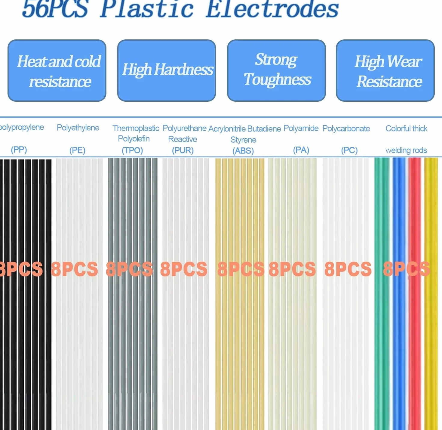 220 W Soldador de plástico, 800 peças grampos, 2 em 1 máquina de soldadura de plástico para reparação de para-choques de carro, soldador com 56 peças varetas de soldagem para reparação de peças(negro)