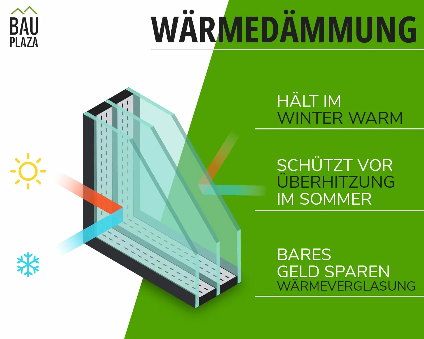 Kunststofffenster BxH 50 x 80 cm Weiß - Dreh-Kipp Kellerfenster DIN Links - 2-fach Verglasung 32 mm - Wärmeschutz & Schallschutz - PVC Fenster für Haus, Keller, Garage