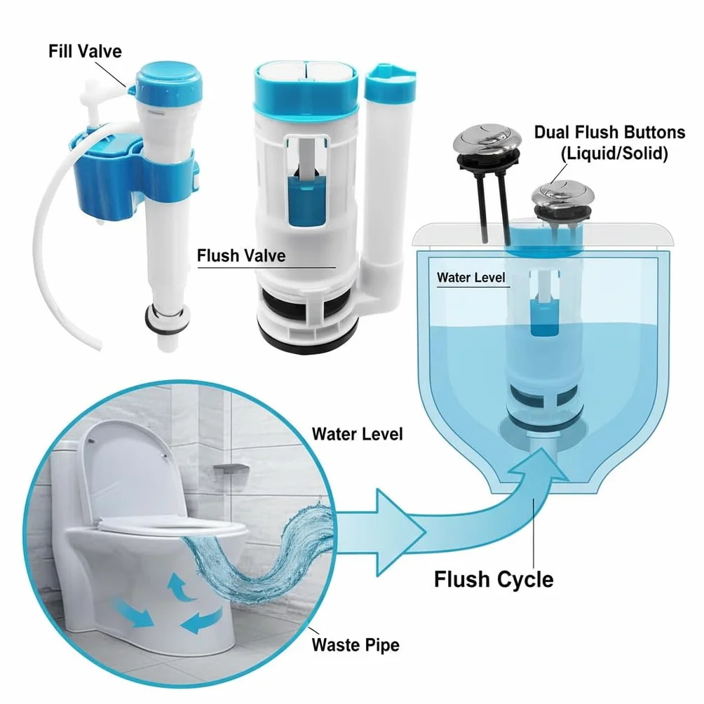 Sistema de descarga de inodoro de repuesto, Wieat Kit de cisterna de inodoro de doble descarga, botón pulsador para baño doméstico, válvula de llenado ajustable azul, adecuado para depósitos con una