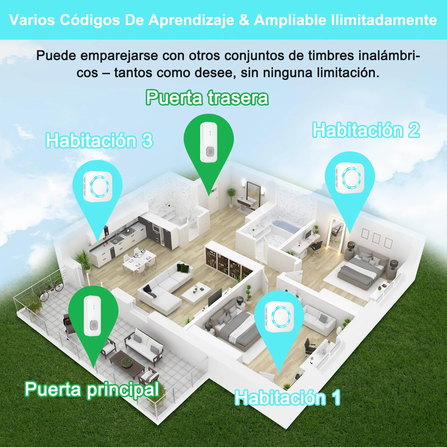 AIMAX Timbre Inalámbrico con 1 Emisor y 1 Receptor, Alcance de 400 m, IP55 Impermeable, 5 Niveles de Volumen / 55 Melodías, Apto para Interior y Exterior, Blanco