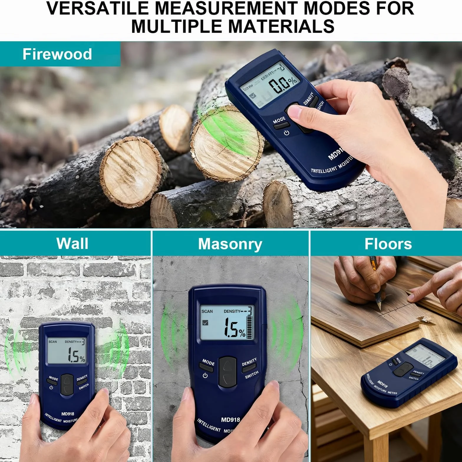 Medidor de Humedad Digital de Pared, Detector de Humedad para madera sin Pin, rango de medición 4% ~ 80% HR, resolución 0,5%, para mampostería, madera, hormigón, soleras y yeso