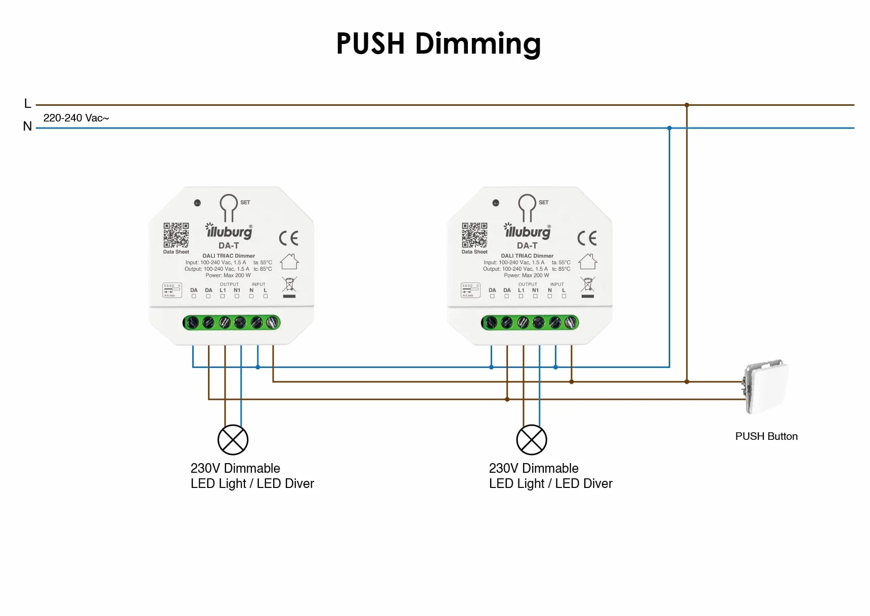 DALI PUSH Regulador para LED y Transformadores Regulables TRIAC hasta 200 W con 1 Dirección DALI Actuador de Regulación Controlador