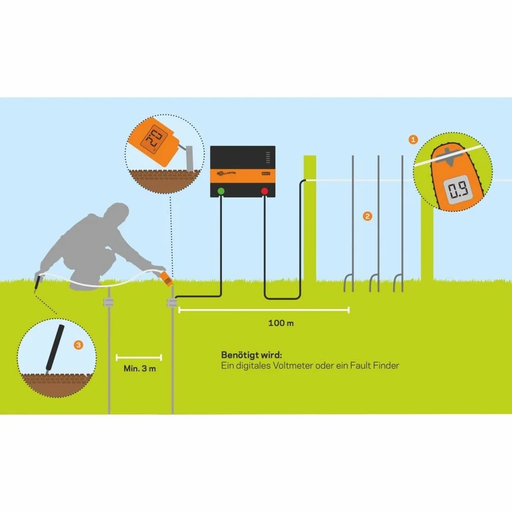 Gallagher Fault Finder – Comprobador de corriente para valla de pastos – Comprobador de vallas para comprobar de forma segura la tensión en la valla – Diseño compacto y práctico - Pantalla LCD