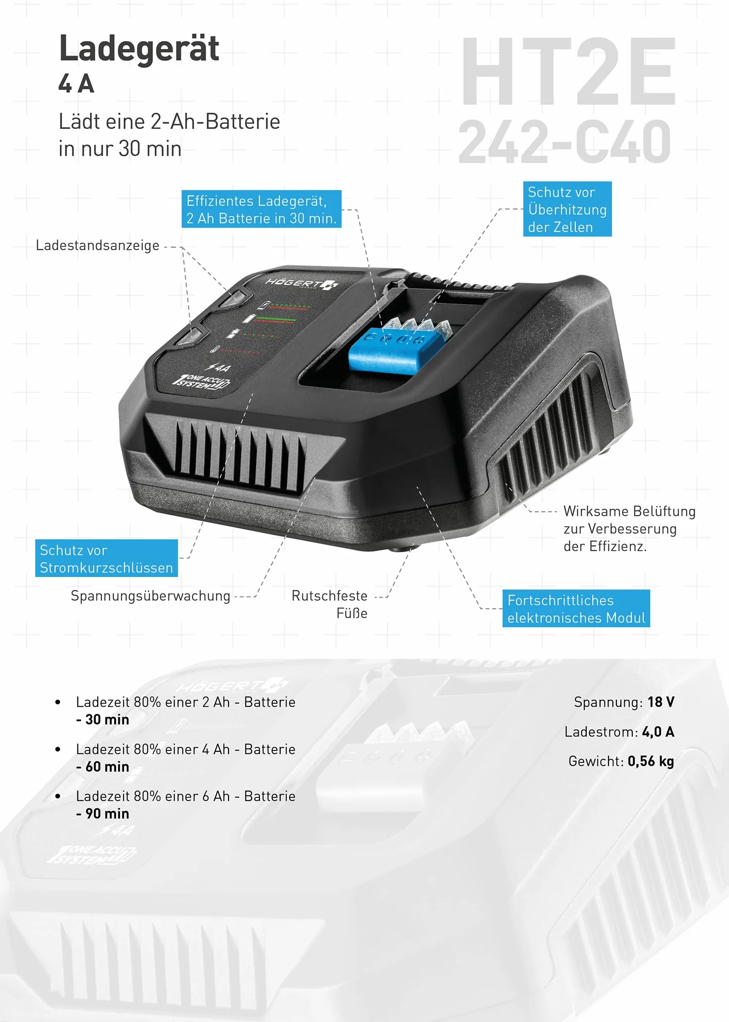 HÖGERT TECHNIK Set de taladro percutor a batería 18V, 200 Nm y 100 Nm, 2 atornilladores de impacto sin escobillas, 2 baterías, cargador 4A, iluminación LED, engranaje metálico, para madera y metal