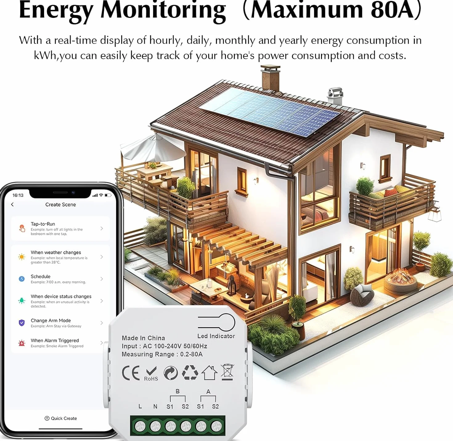 eMylo - Medidor de potencia WiFi de 2 canales 80 A + 80 A, monitor de potencia inteligente con amperímetro de abrazadera, WiFi de 2.4 GHz, monitoreo en tiempo real, aplicación Smart Life/TUYA,