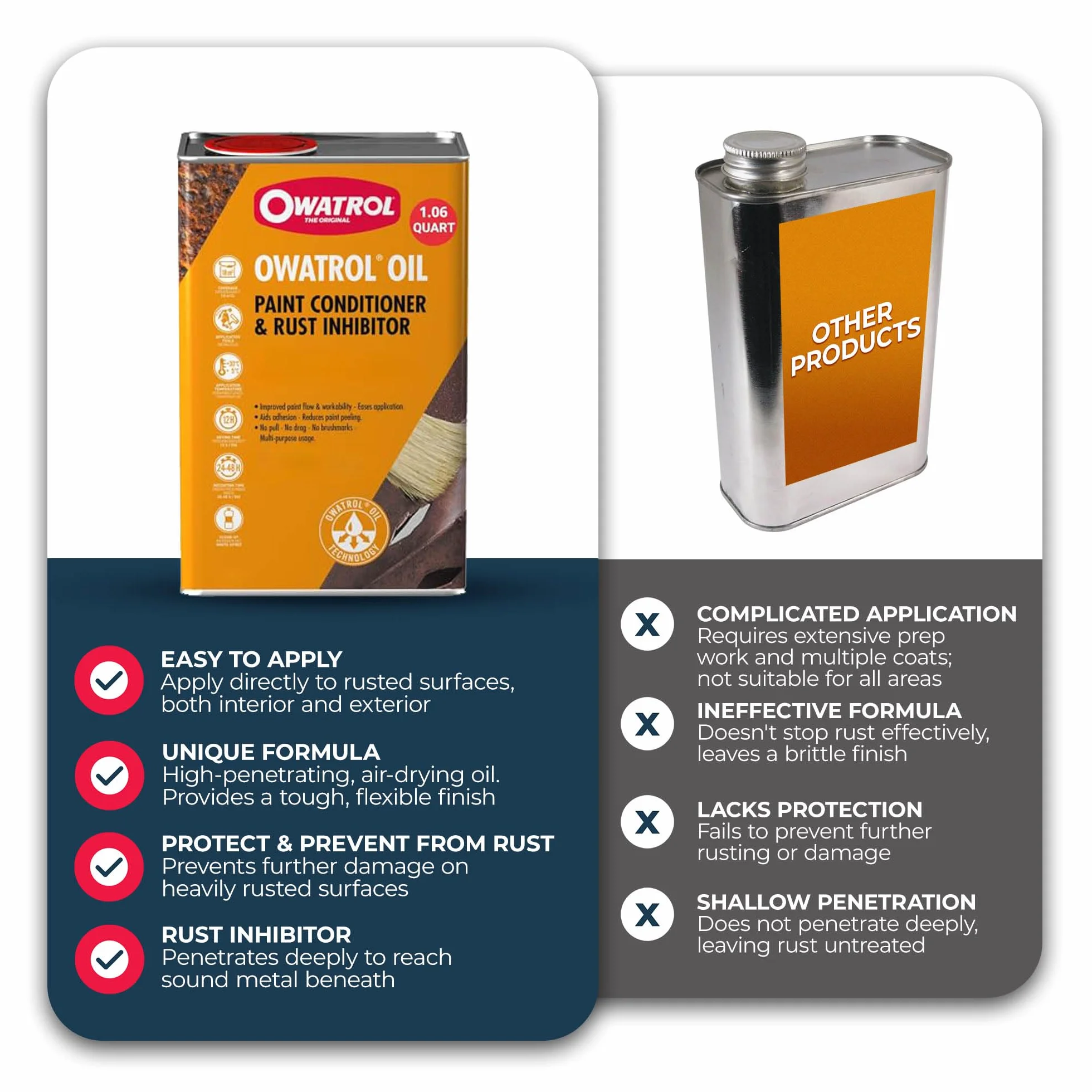 Owatrol 733 - Rust Rustol- multifunción/aditivo para pinturas 1 L