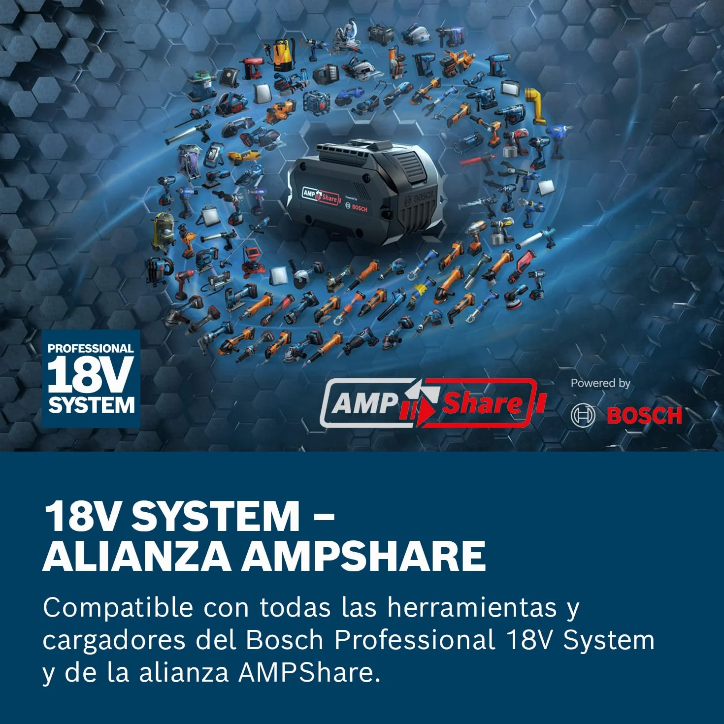 Bosch Professional 18V System set inicial de baterías: 1 batería GBA 18V 4.0Ah + cargador rápido GAL 18V-40