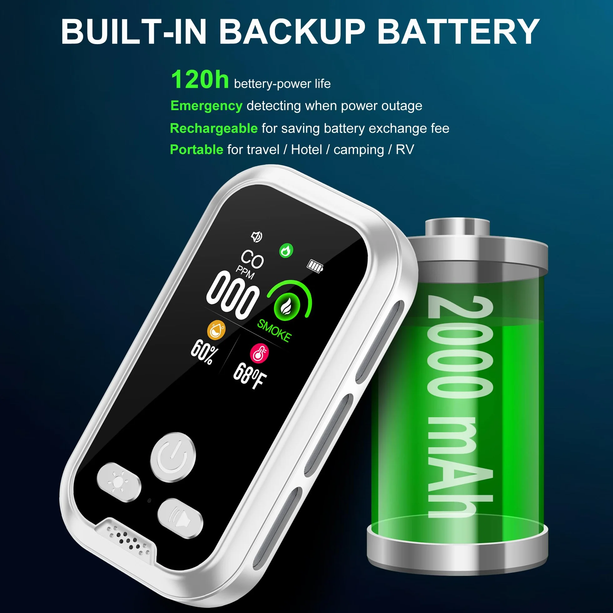 Plug in 4in1 Detector de Humo & Monoxido de Carbono Combinación con Batería de Respaldo 2000mAh 2.1‘’ HD Pantalla [CO Humo Humedad Temperatura Sensores] para de Casa (DH11-CS, Blanco)