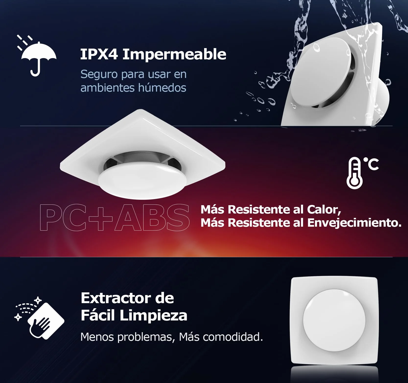 Extractor de Baño Silencioso 100mm 130m³/h IPX4 Ventilador de Aire