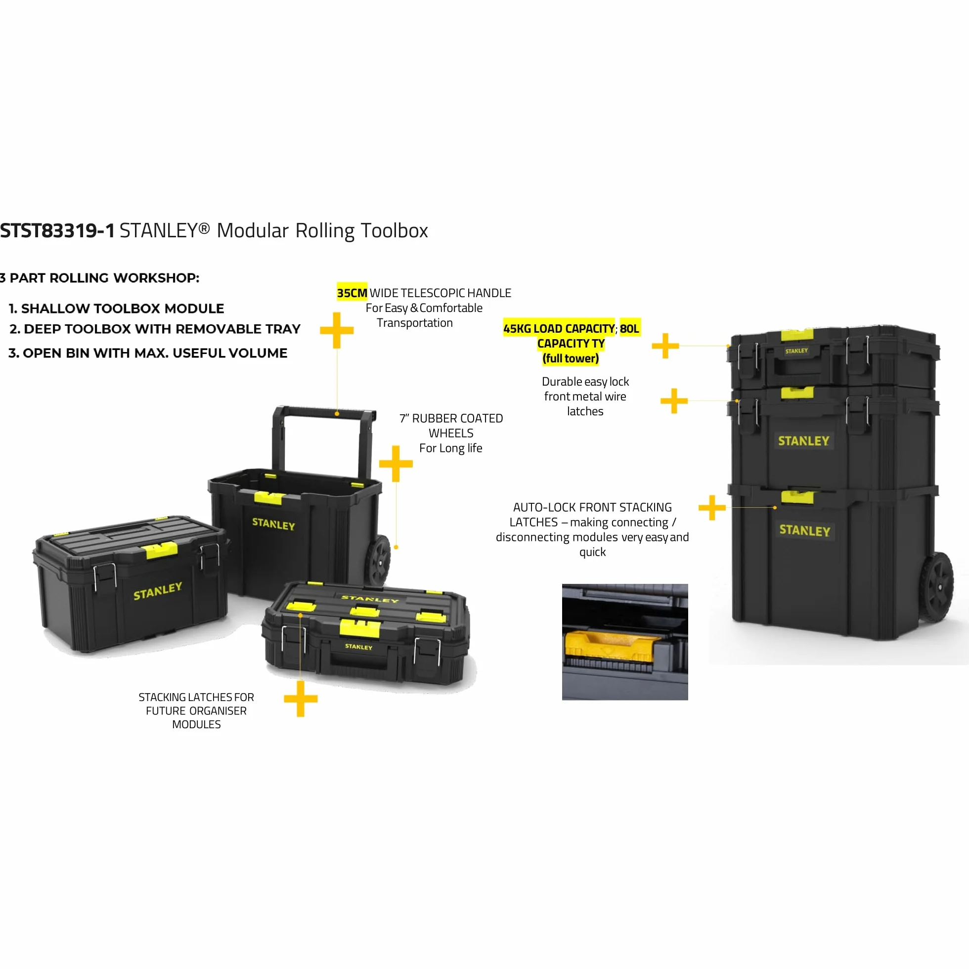 STANLEY Caja de Herramientas Modular 3 en 1 con Ruedas, STST83319-1