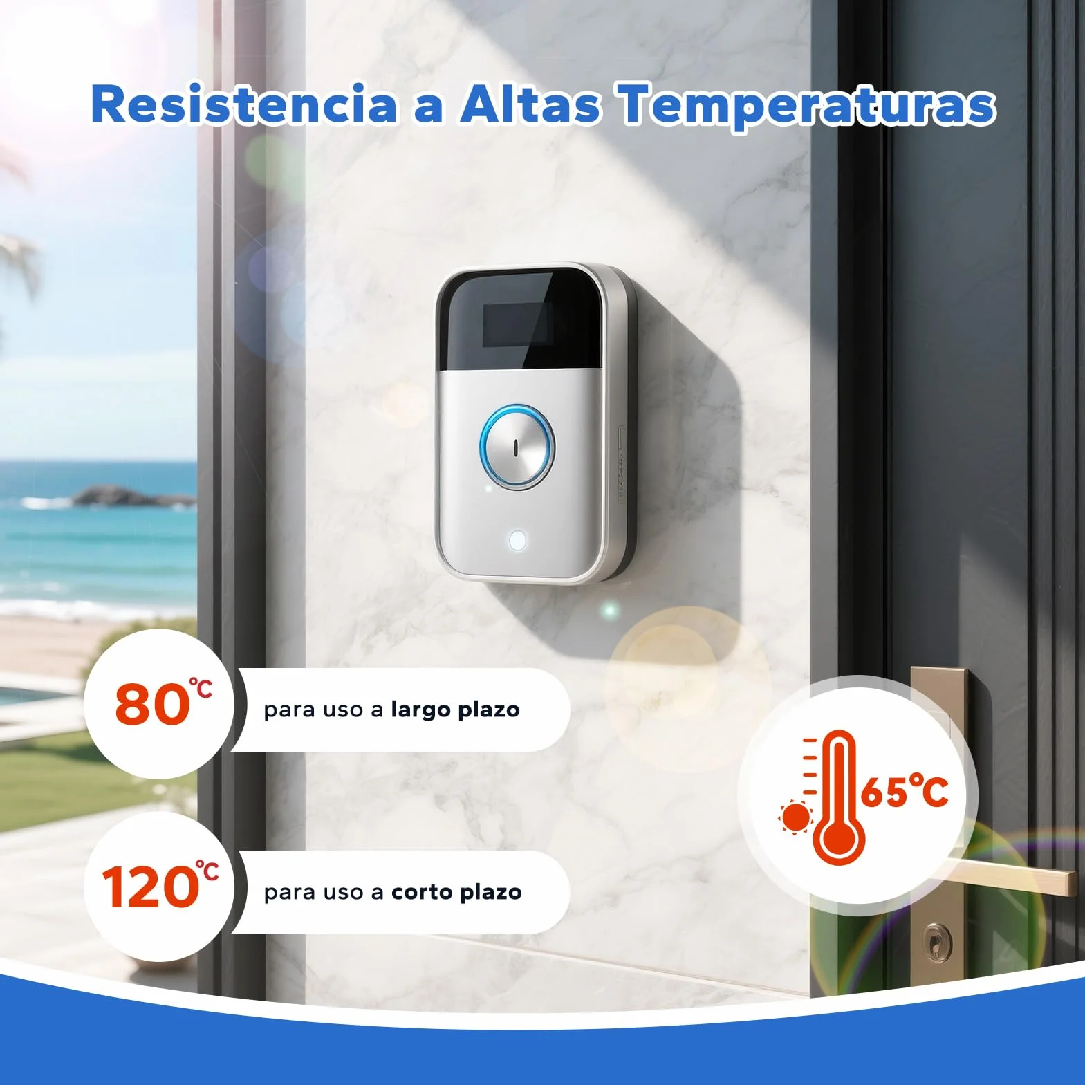 HOMMAND Cinta Adhesiva Doble Cara, 40 Piezas Almohadillas Extrafuerte, Espuma, Cuadrado y Redondo, Blanco