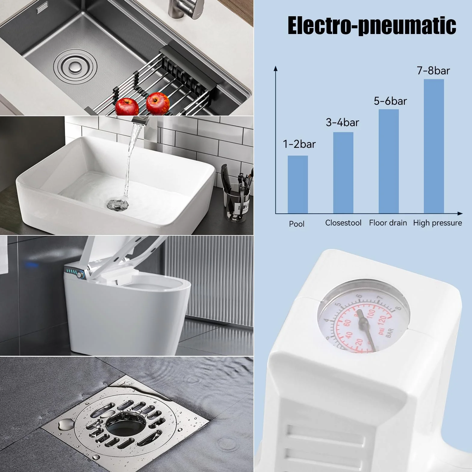 Desatascador de Tuberías con Aire Comprimido, Eléctrico desatascador WC, Desatascador de Inodoro con Barómetro, 4 Cabezas de Pistón e Inflador para Inodoro, Lavabo, baños y cocinas