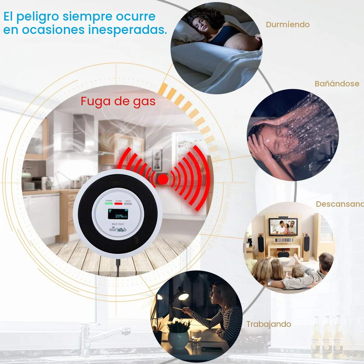 Ourjob Detector de Gas LPG/Gas Natural/Propano/Butano/Metano Alimentado por USB Alarma Fugas para Cocina