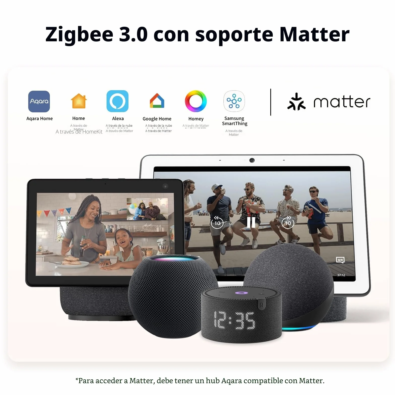 Aqara Enchufe Pared H2 EU, Requiere Zigbee 3.0 HUB,16A, Programación | Matter, Monitoreo Energía y Protección Energía, Modo Temporizador y Control Voz,Compatible HomeKit, Alexa, Google Home, IFTTT