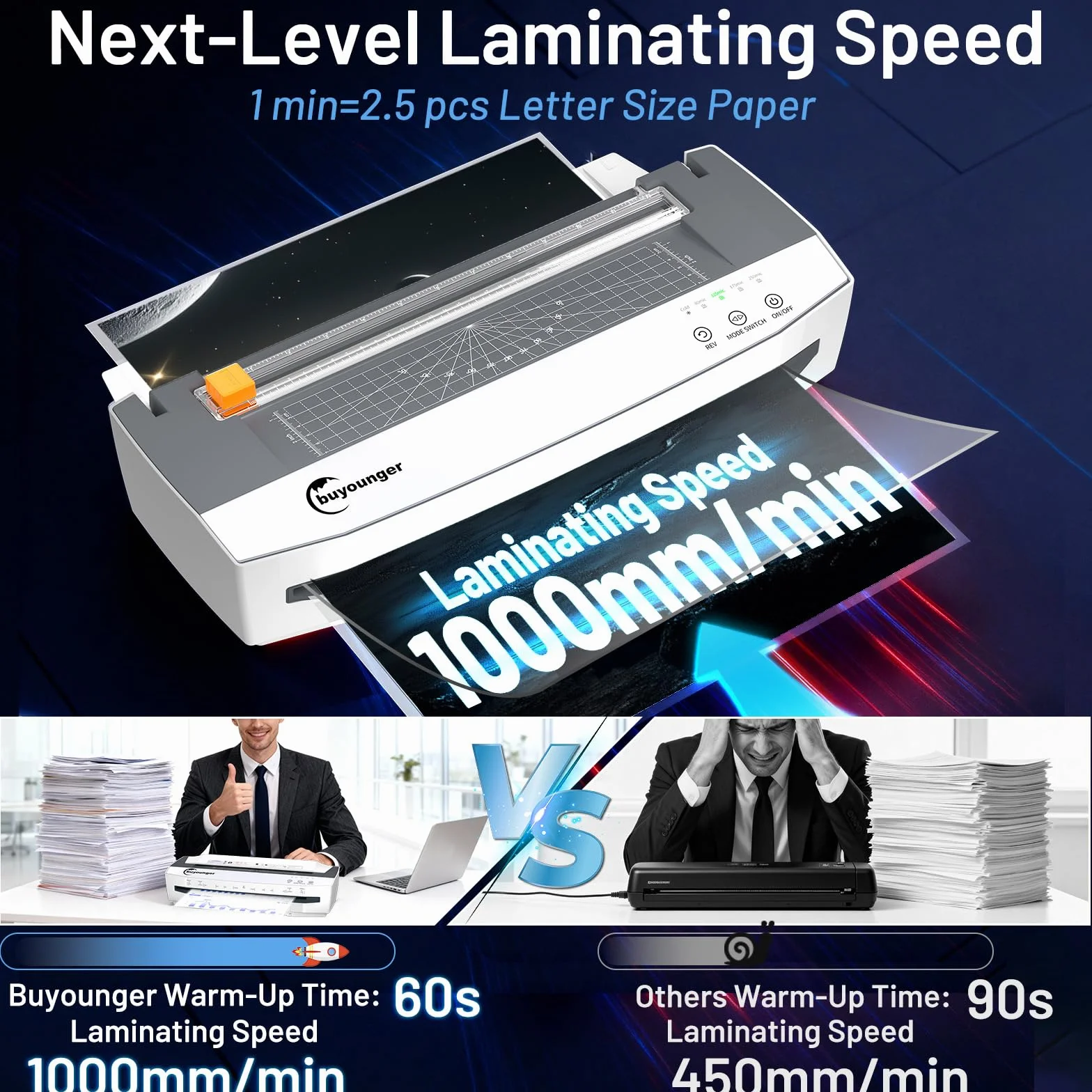 Buyounger Plastificadora A3 (80-250 micras), Plastificadora Profesional de 4 Rodillos con 50 Bolsas y 1000mm/min para A3/A4/A5/A6, Laminadora con REV Sin Atascos para la Oficina, la Escuela y el Hogar