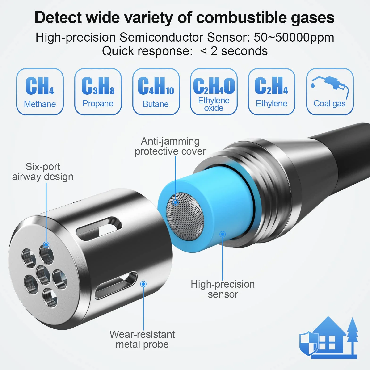 Detector de Gas Natural Detector de Fugas de Gas MESTEK Butano Propano Metano Ciudad LPG LNG Combustible Gas Sensor Portátil Alarma de Gas con Batería LCD para Ciudad Cocina Garaje Autocaravana