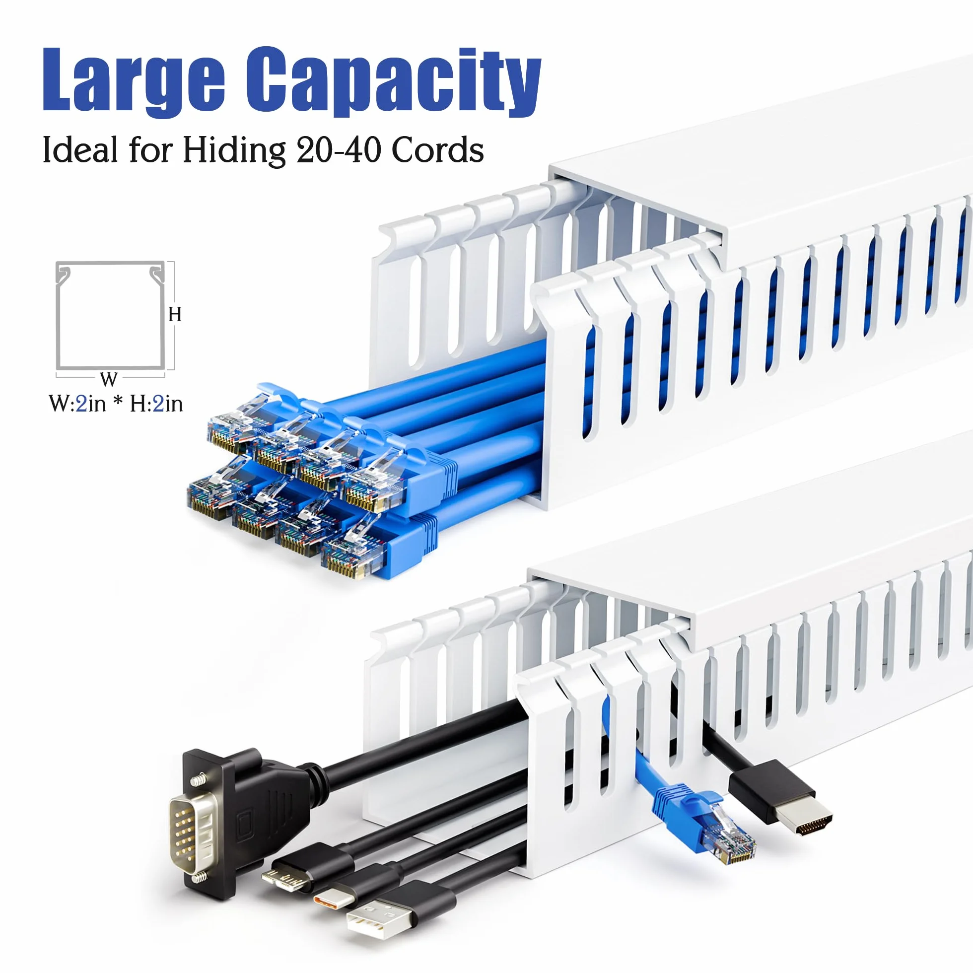 ZhiYo Canaleta de gestión de cables profesional de 167.6 cm (4 x 16.5 pulgadas de largo) para servidores, kit de conductos de cables de 2 pulgadas de alto x 2 pulgadas de ancho, conducto de alambre de