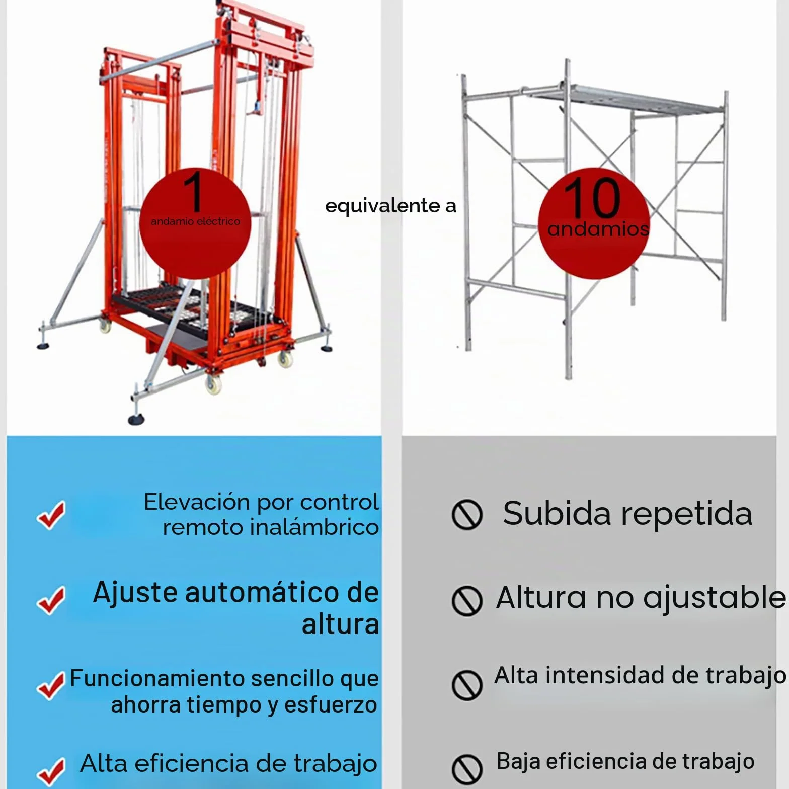 Elevador eléctrico de andamio con mando a distancia para instalación de iluminación, pintura, reparación de tejados y mantenimiento de árboles