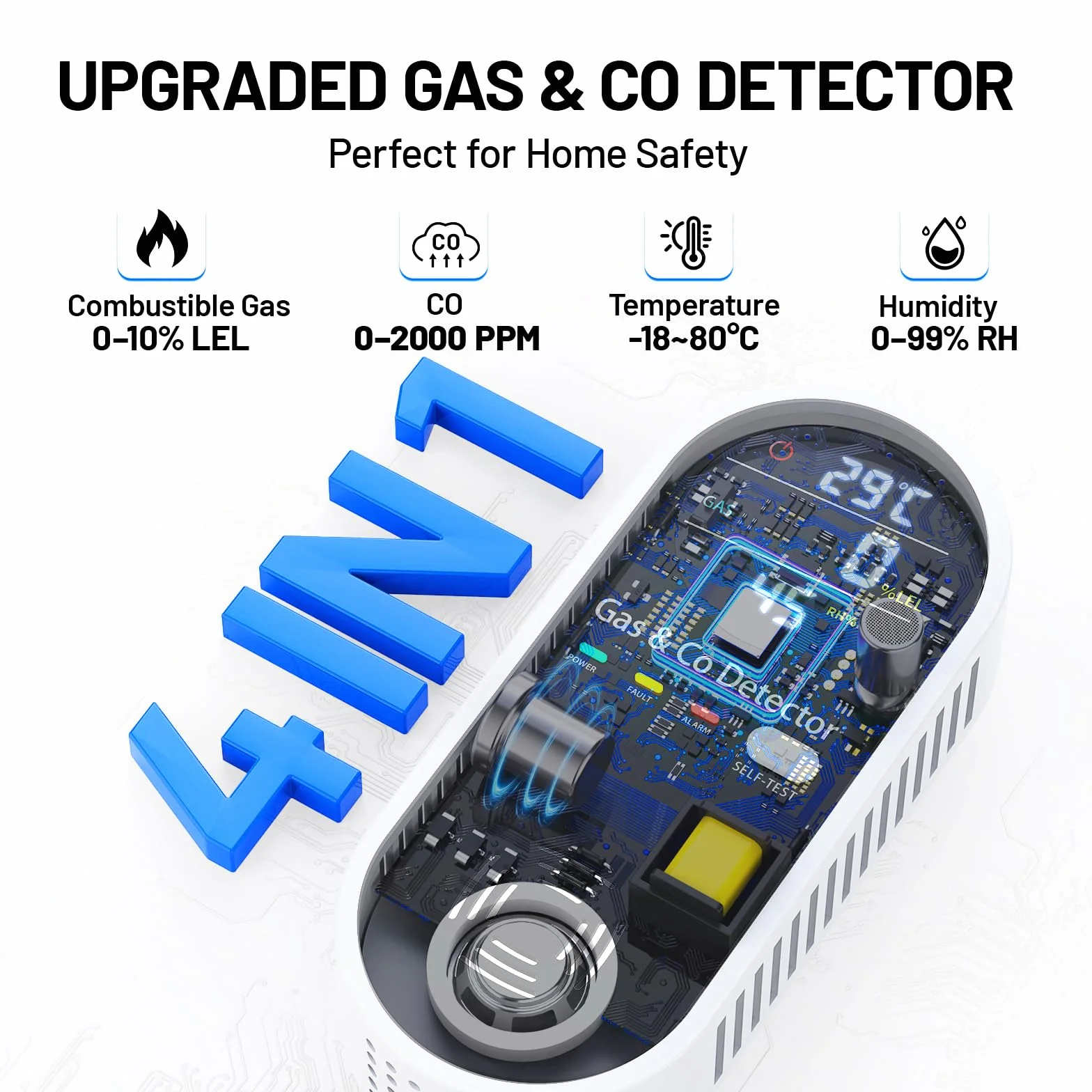 Detector Monóxido de Carbono y Gas 4 en 1 con Alarma acústica y Visual, Mide CO, Temperatura, Humedad y Gases, con función de autotest, Ideal para salón, Dormitorio, sótano, Oficina, YOJOCK