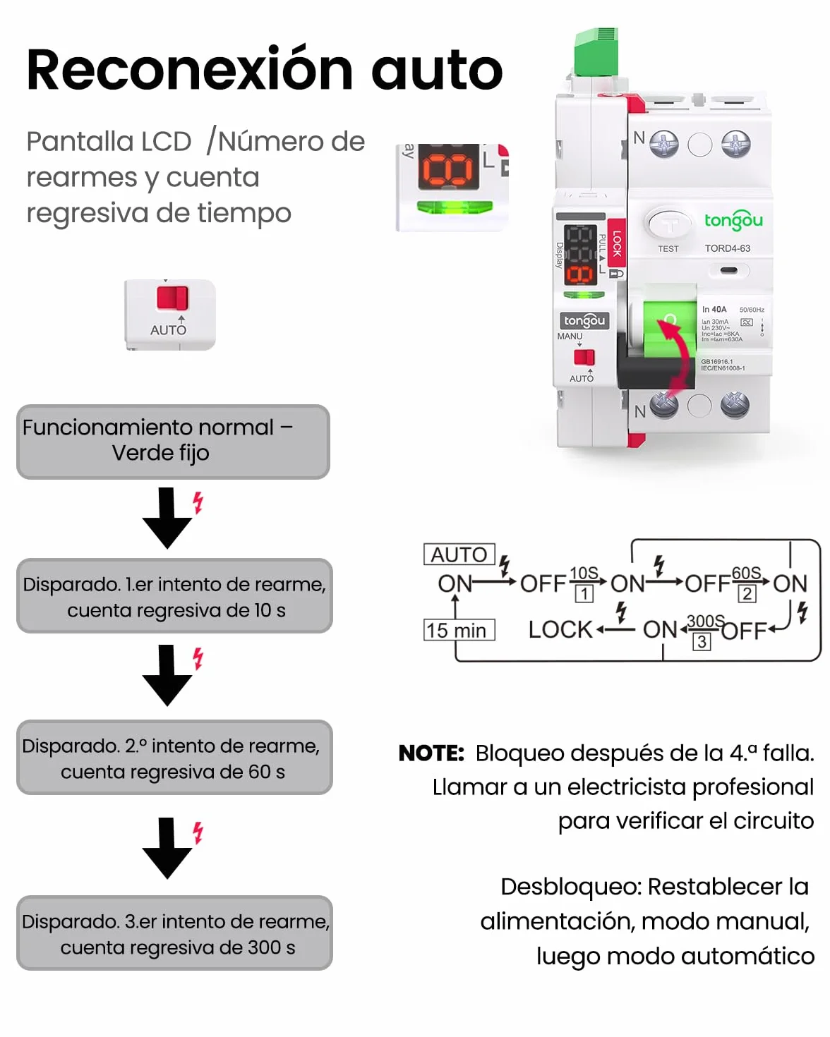 TONGOU Diferencial Auto Rearmable, Diferencial 40A 30mA, Tipo A 1P+N 230V, Diferencial Superinmunizado Rearmable, Aplicable a Viviendas Familiares, Edificios Comerciales Pequeños, etc