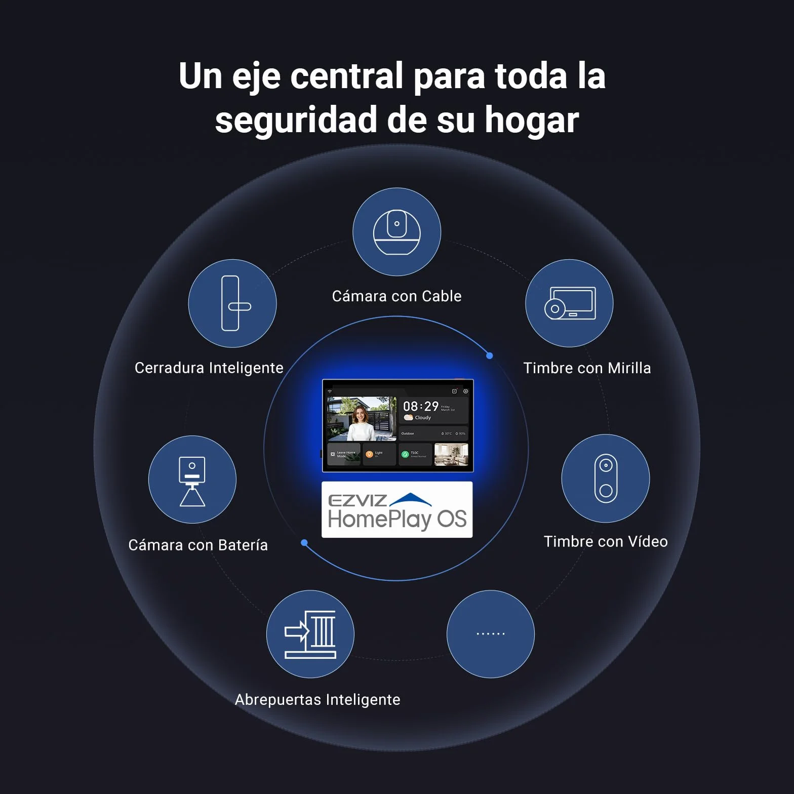 EZVIZ HP7 Pro 4K Videoportero, Desbloqueo por Reconocimiento de Palma, 8'' Monitor Táctil a Color, Audio Bidireccional, Visión Nocturna, Detección Movimiento Humano, Wi-Fi 2.4/5GHz