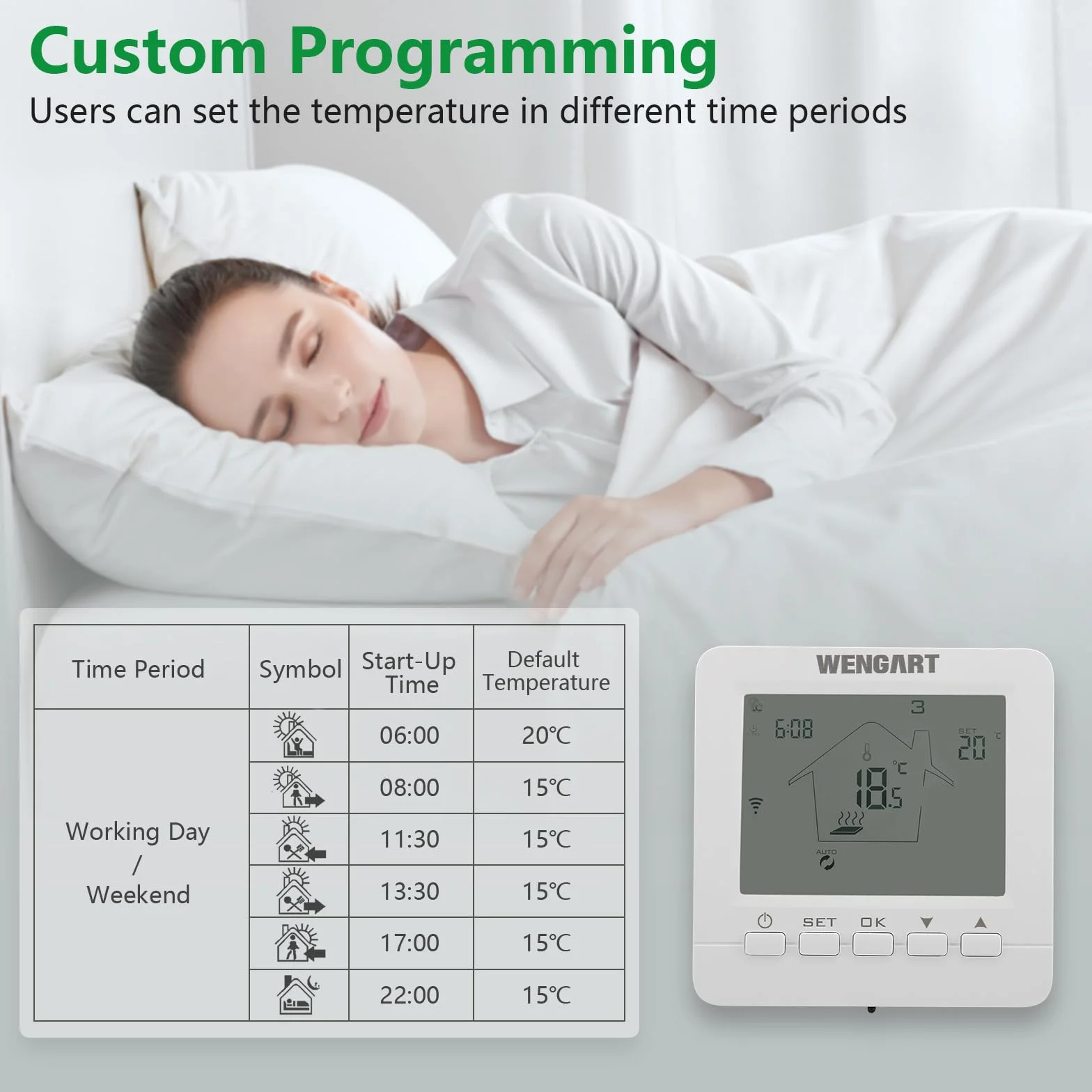 Wengart Termostato WiFi Inteligente para Suelo Radiante por Agua (3A),Modo Frío y Calor Conmutable,Compatible con Alexa/Google Home,App Tuya/Smart Life,Caja Redonda 60mm, Detección de Ventana Abierta