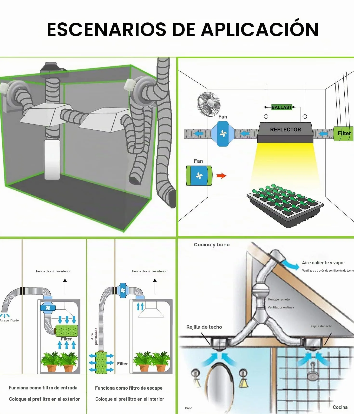 Tubo Flexible de Aluminio Ø153mm, Longitud 2.5m para Conducto de Aire de Ventilación Sistemas con 2 Abrazaderas de Acero